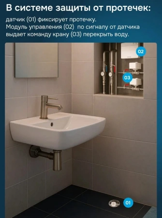 Купить Модуль управления защитой от протечек Base Base WELROK
