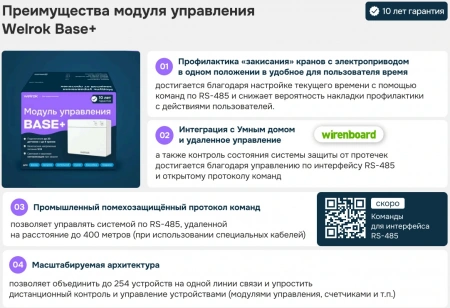 Купить Модуль управления защитой от протечек Base+ Base+ WELROK