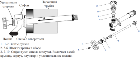 Купить Незамерзающий кран 250мм ViEiR