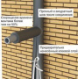 Энергофлекс Трубка SUPER SK - 60/20